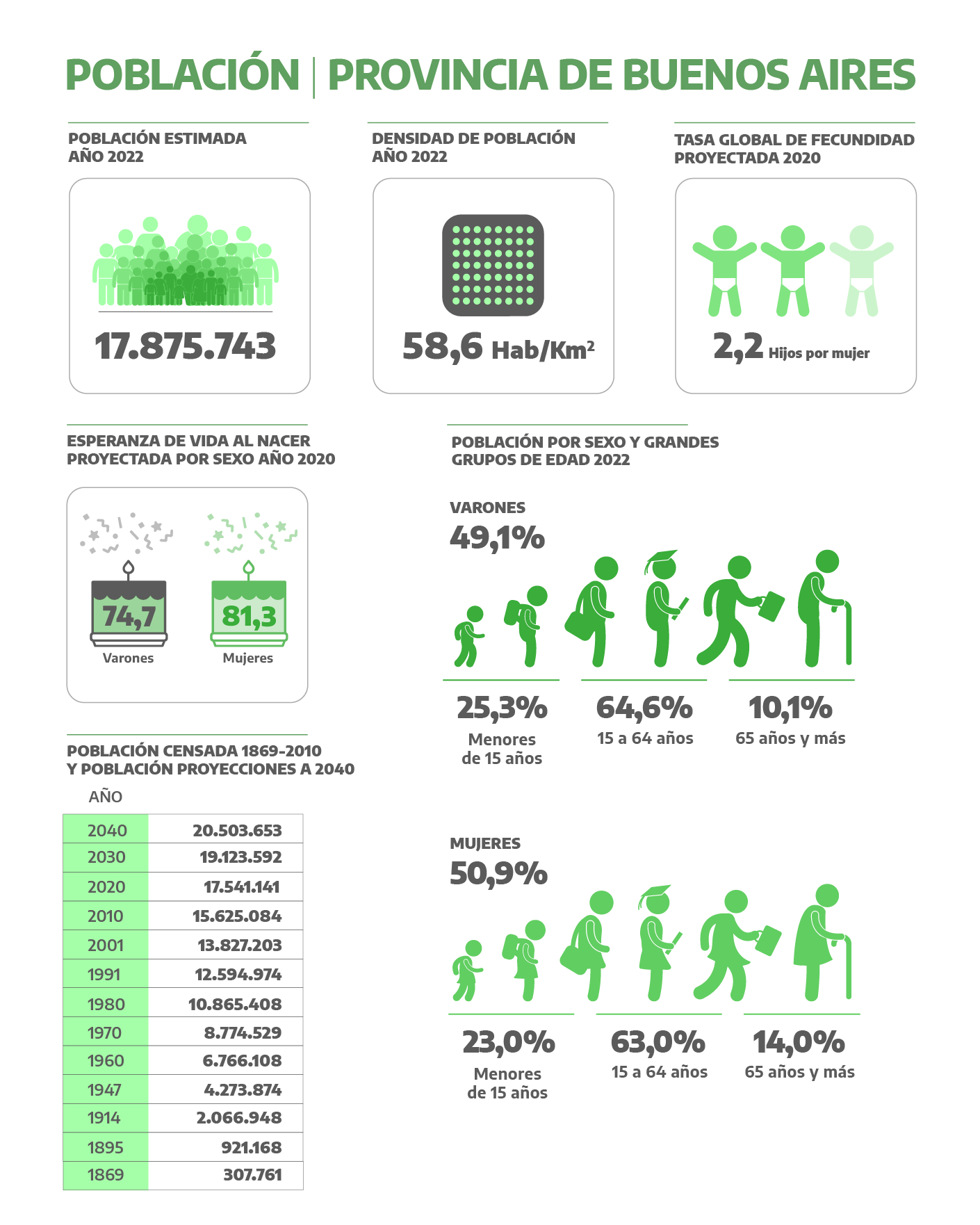 Infografìa